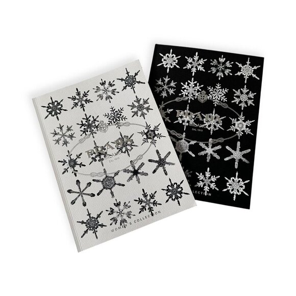 Prada 2011 Men’s & Women’s Collection Catalog Set – Rare Winter Books (2 books) - Picture 1 of 16